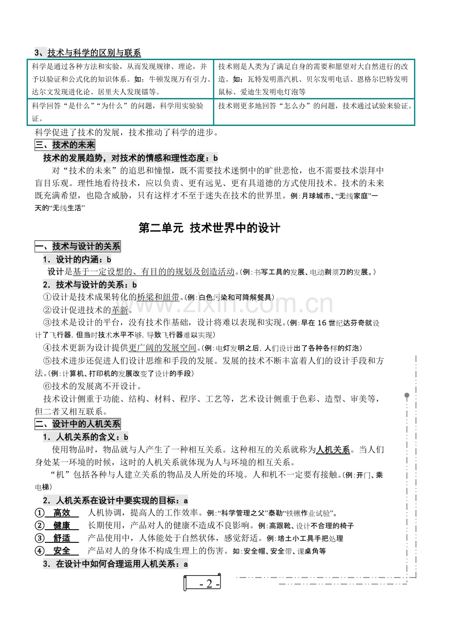 高中通用技术学业水平考试复习知识点.pdf_第2页