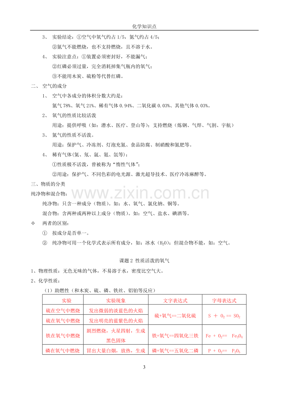 八年级化学知识点复习提纲-(1).pdf_第3页