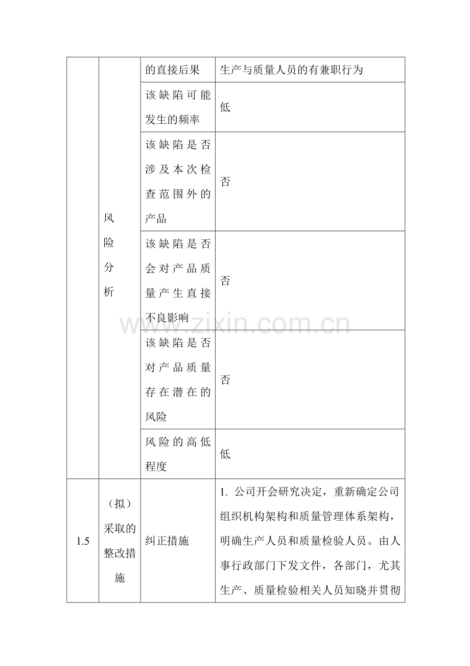 2缺陷项整改报告.doc_第2页