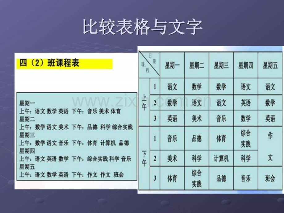 课程表的制作.pptx_第2页