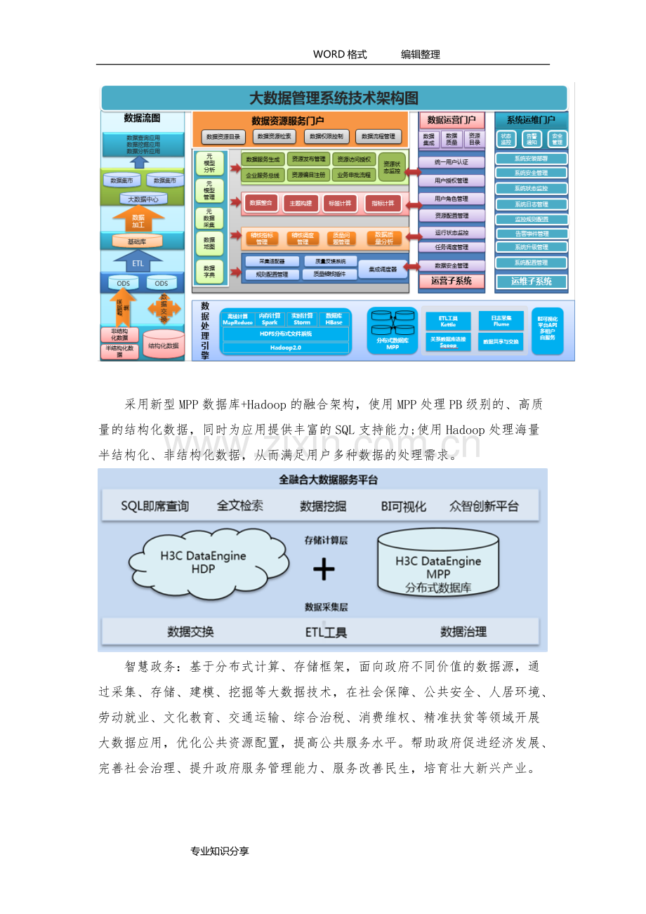 大数据可视化分析平台介绍.pdf_第3页