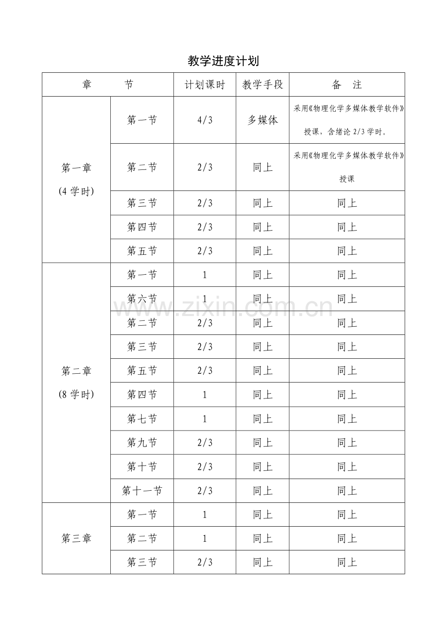 物理化学上教案.doc_第2页