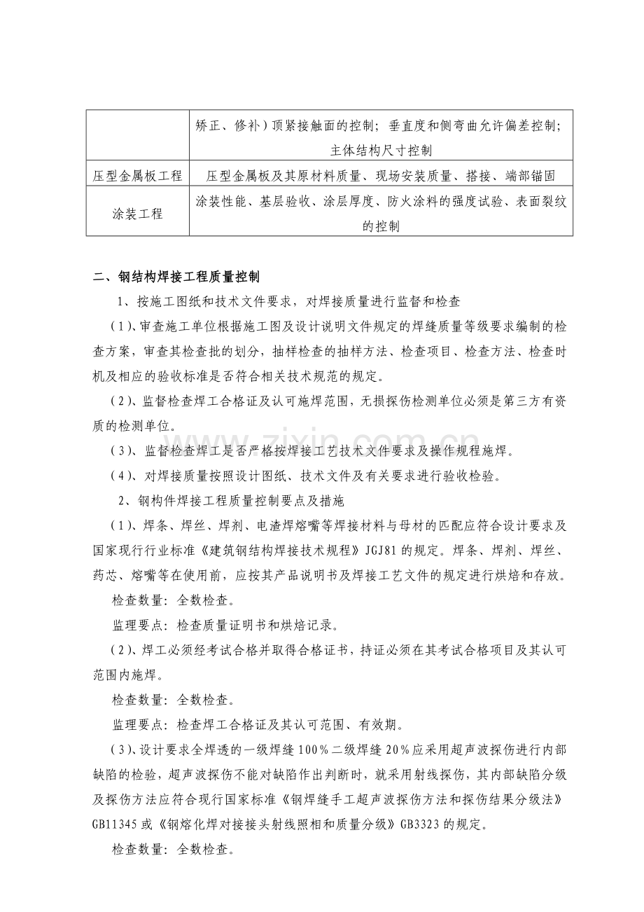 [宝典]青岛海西湾联合船体工程监理实施细则(钢结构).docx_第2页