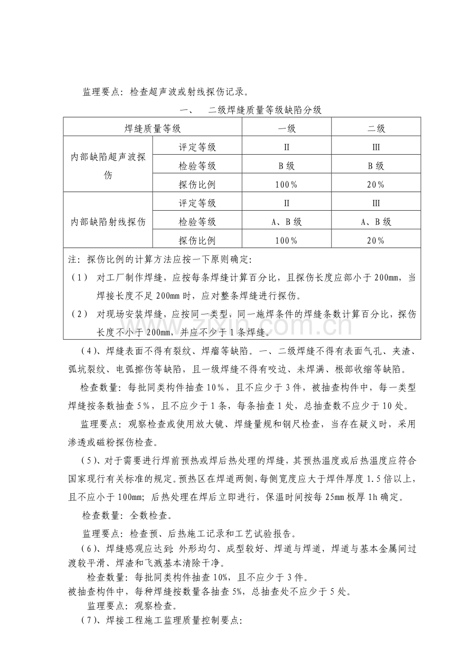 [宝典]青岛海西湾联合船体工程监理实施细则(钢结构).docx_第3页