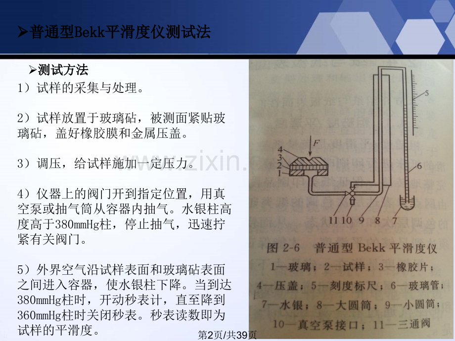 包装测试技术.pptx_第2页