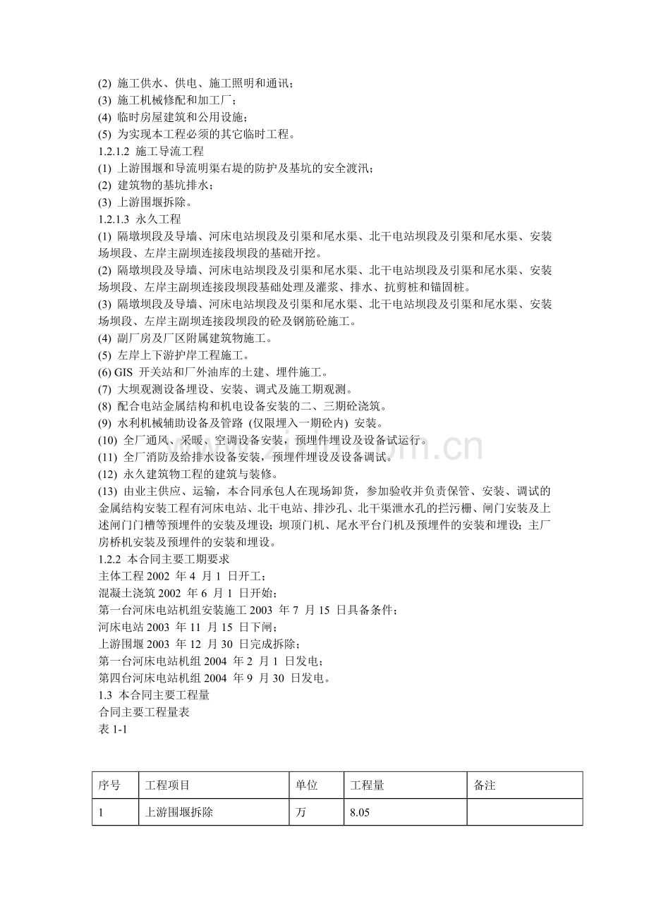 几个水利方案典尚设计三维动画效果图.docx_第2页