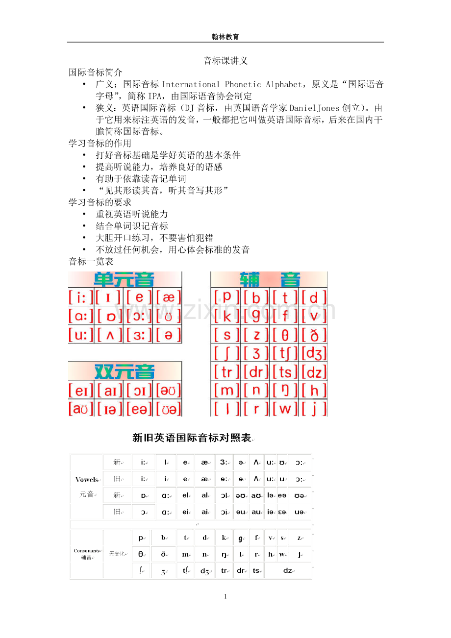 国际音标讲义(全).doc_第1页