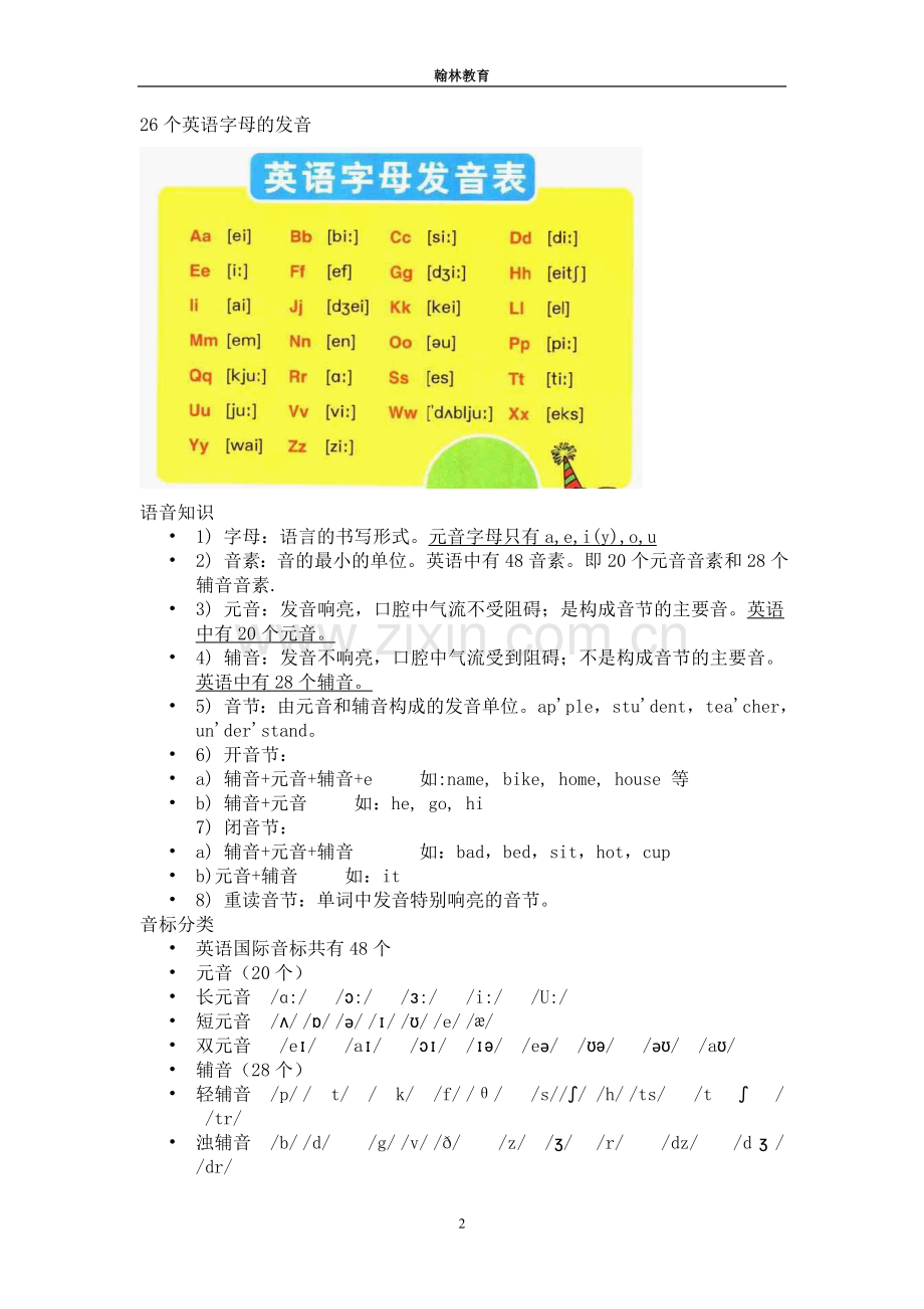 国际音标讲义(全).doc_第2页