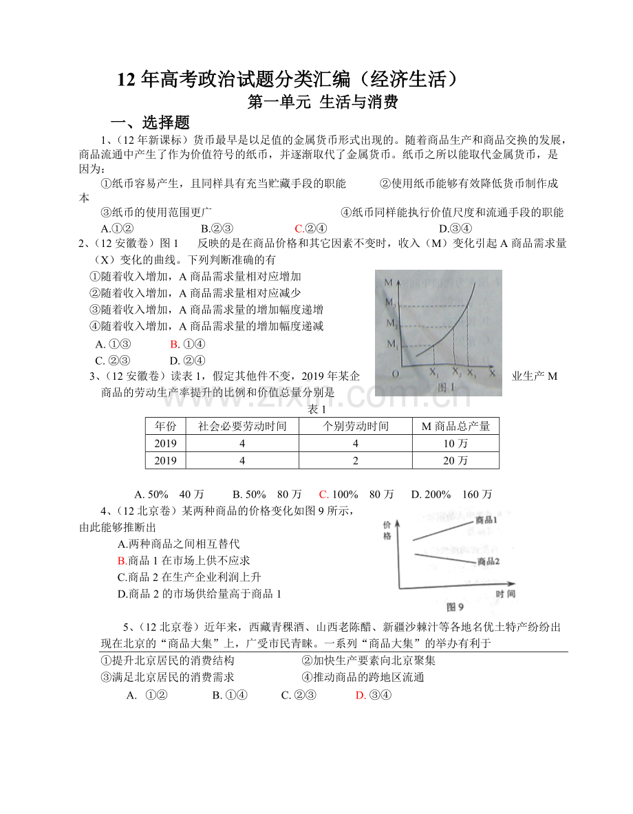 2019高考政治试题分类汇编(经济生活).pdf_第1页