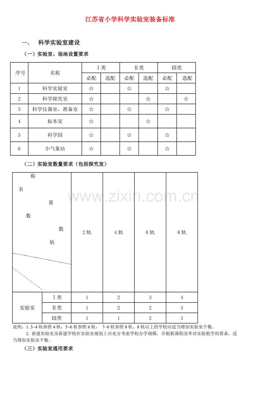 江苏省小学科学实验室装备标准.doc_第1页