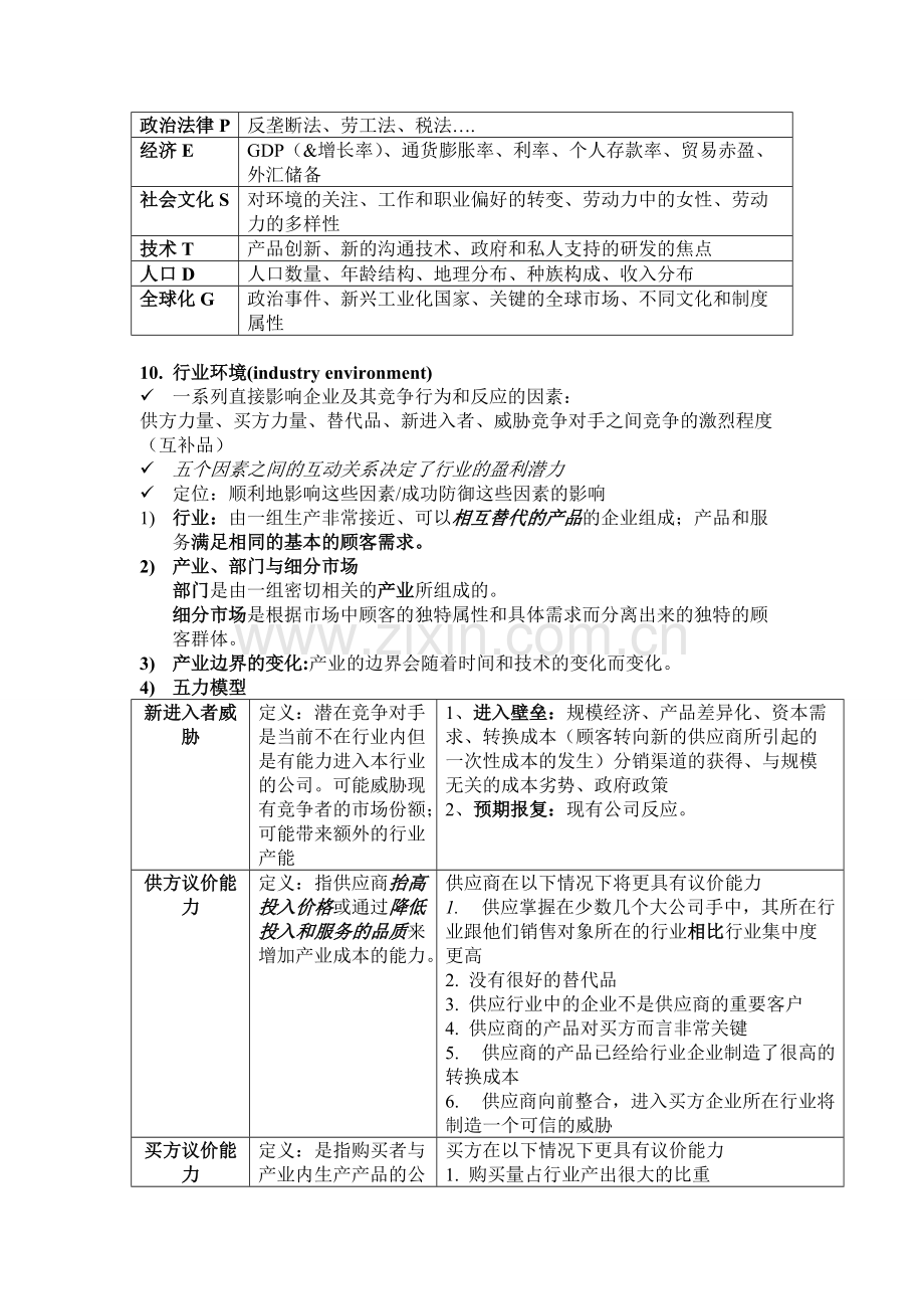 对外经济贸易大学-战略管理复习.pdf_第2页