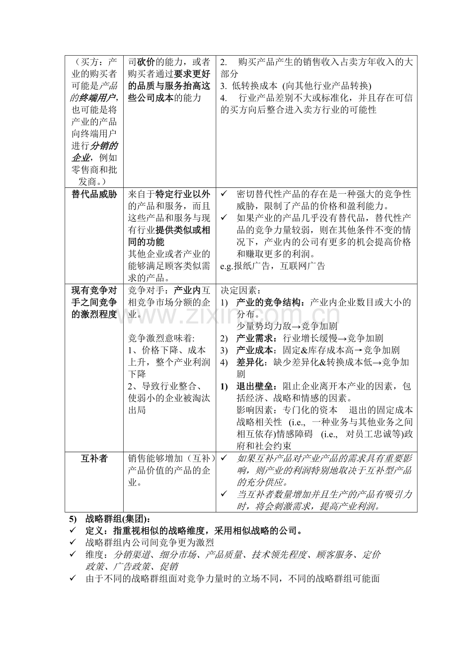 对外经济贸易大学-战略管理复习.pdf_第3页