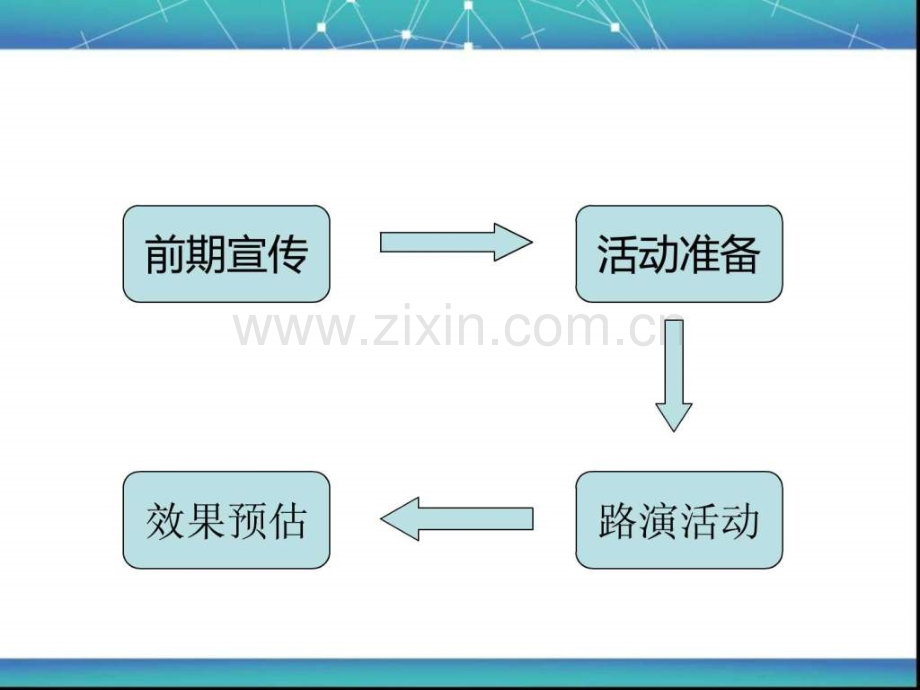 大学校园团购电脑方案.pptx_第2页