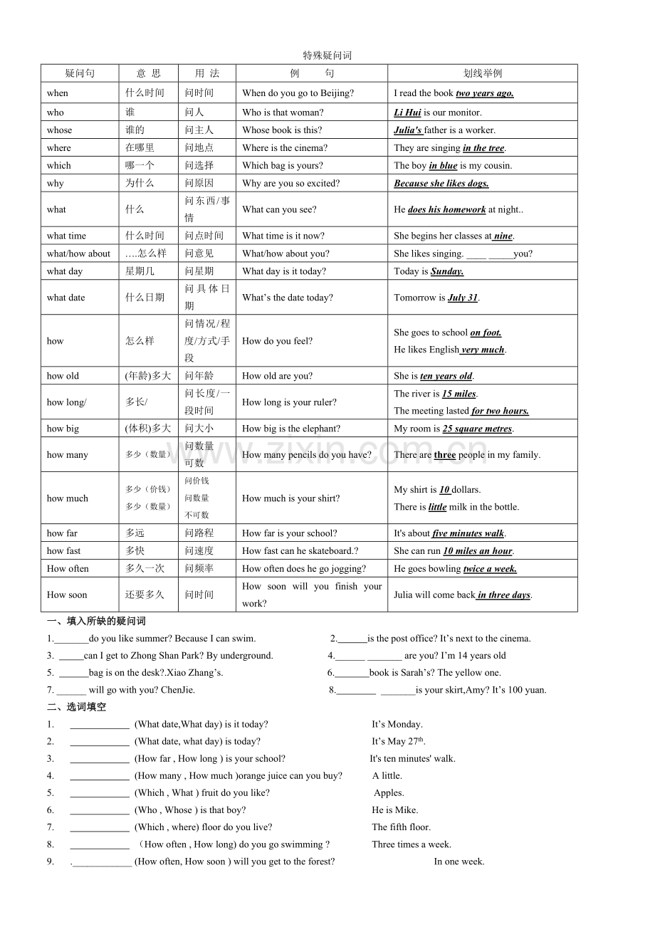 初中英语特殊疑问句练习题(综合).doc_第1页