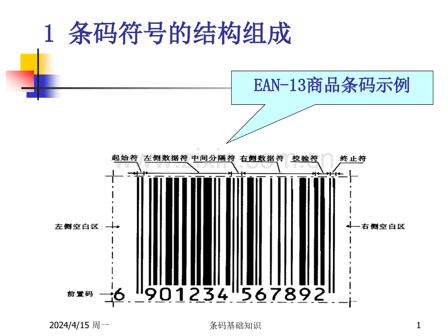 条码基础知识.pptx_第1页