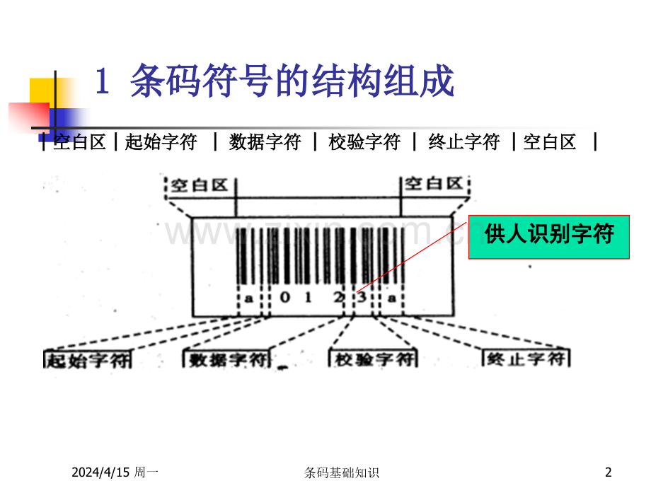 条码基础知识.pptx_第2页