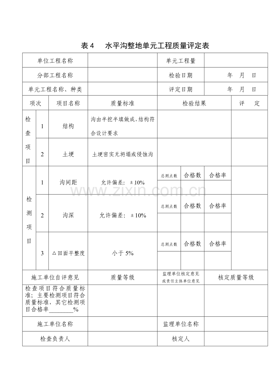 水保工程单元工程质量评定表1.doc_第3页