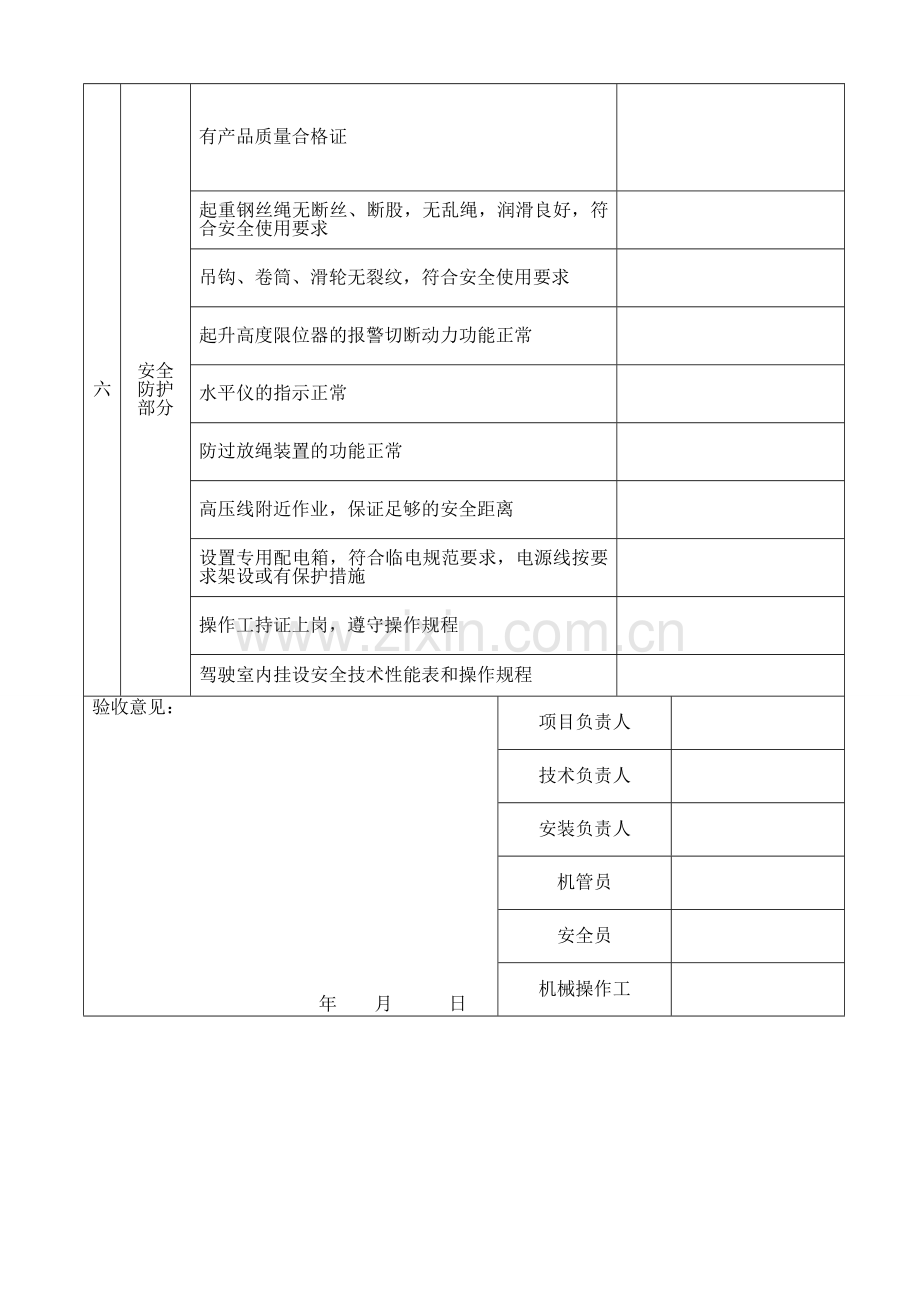 旋挖钻机验收表.doc_第2页