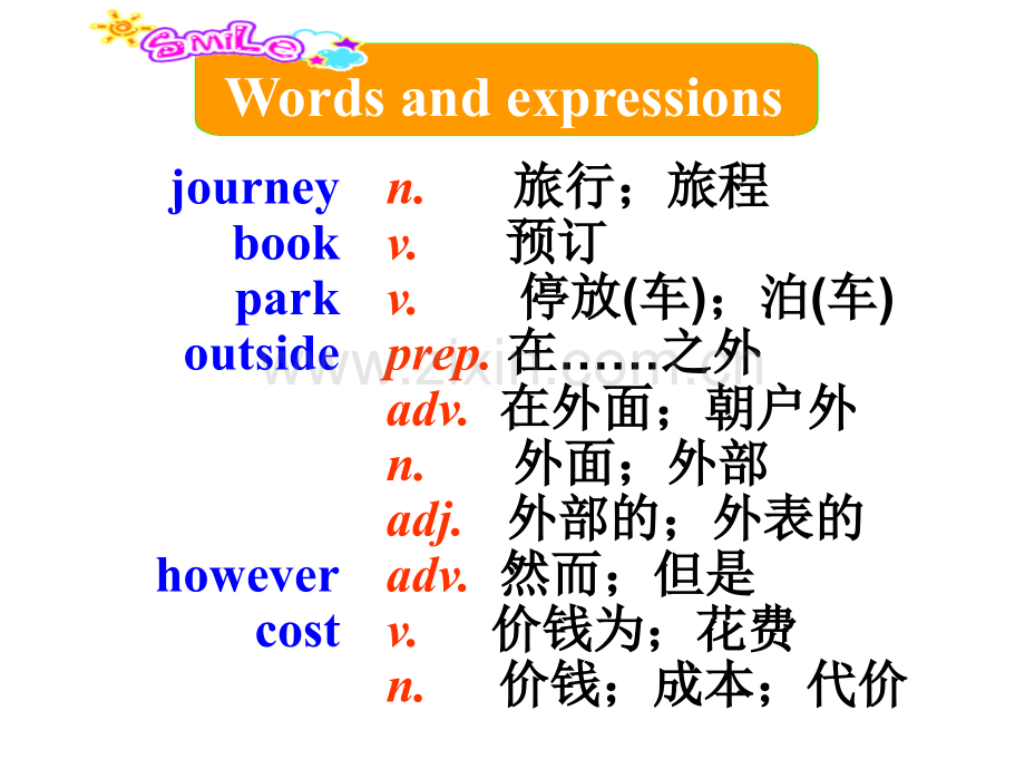 M4-Unit2-What's-the-best-way-to-travel(ppt文档).ppt_第3页