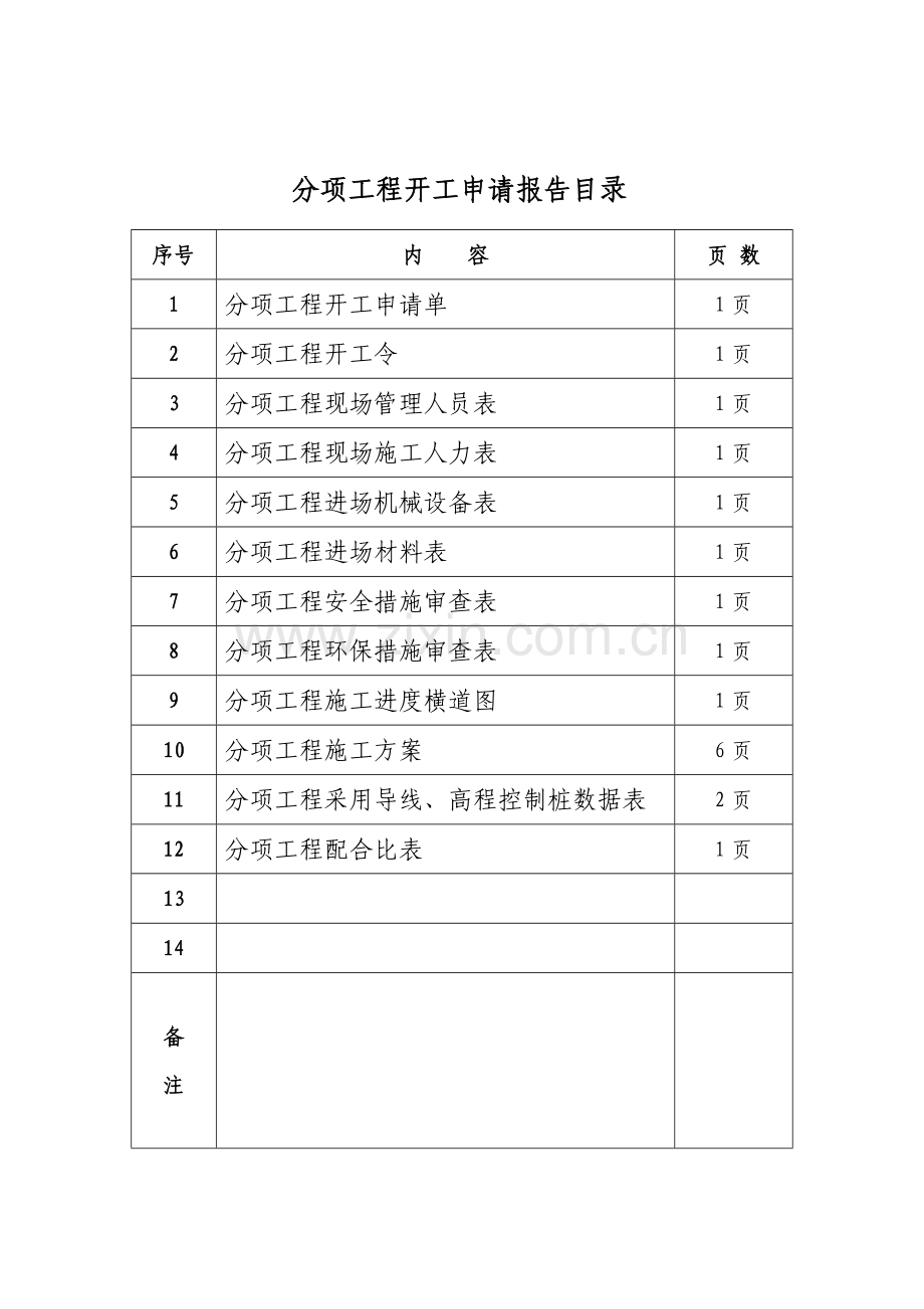 35榕树塝中桥左线墩柱及桥台的施工方案xg.docx_第2页