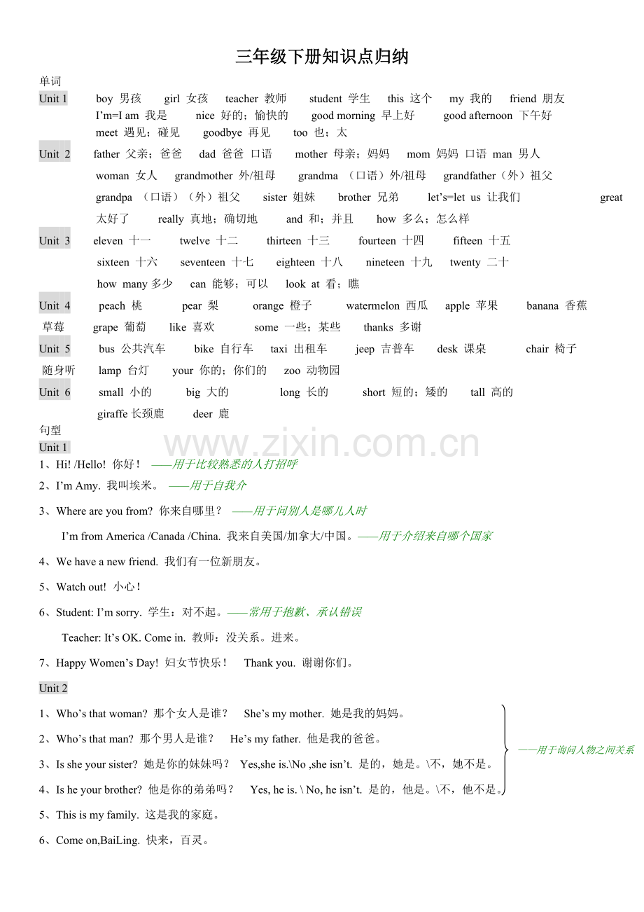 PEP小学三年级到六年级英语知识点归纳-精版.doc_第3页