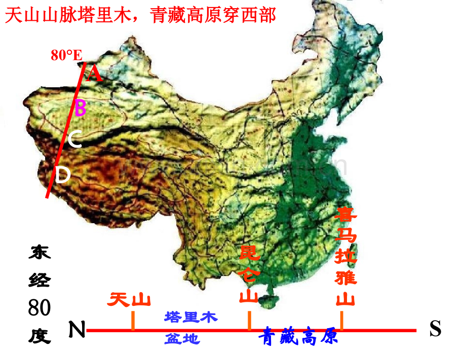 主要经纬线经过的地形区.pptx_第2页