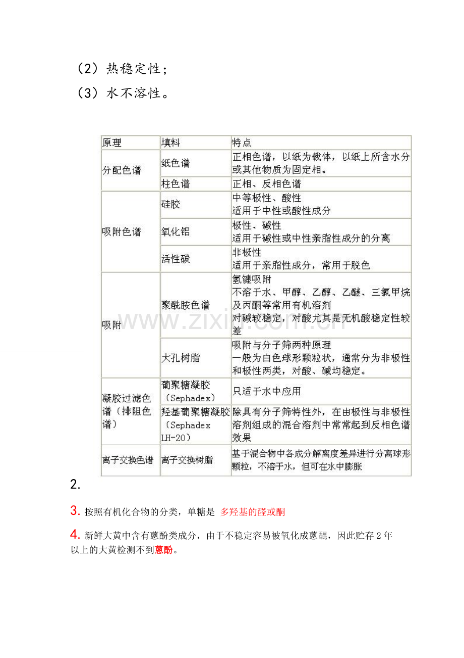 执业药师中药化学100个知识点.pdf_第2页