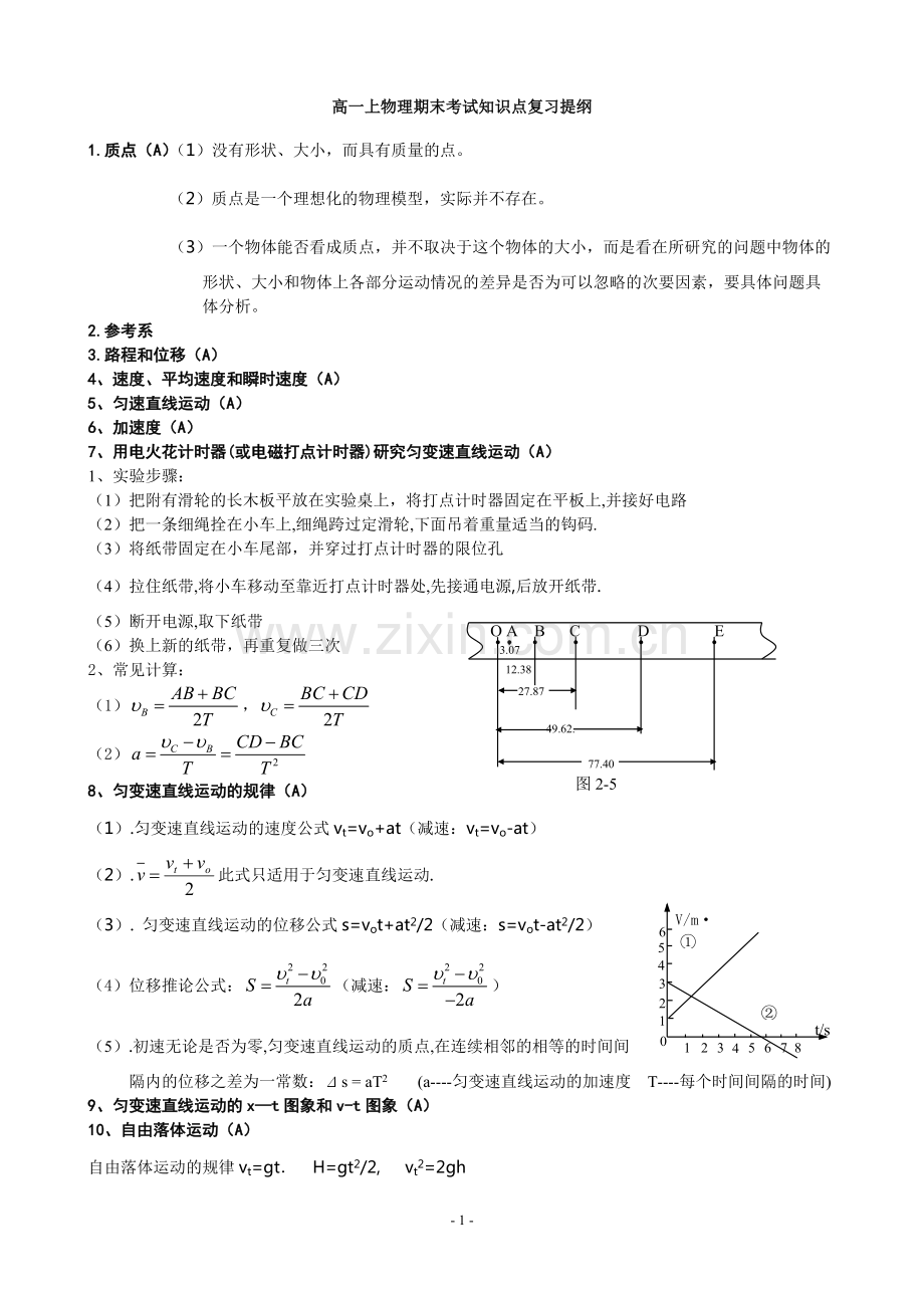 高一上物理知识点总结.pdf_第1页