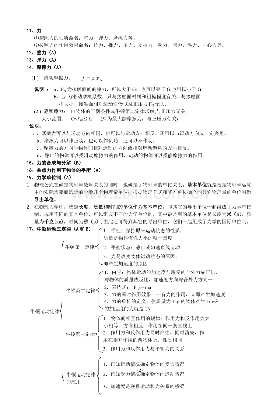 高一上物理知识点总结.pdf_第2页