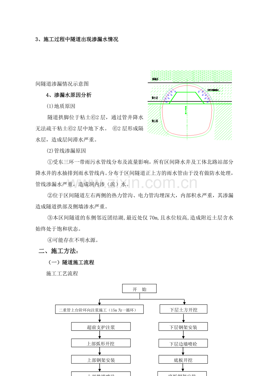 北京地铁十号线工呼区间二重管注浆试验段施工方案.docx_第2页