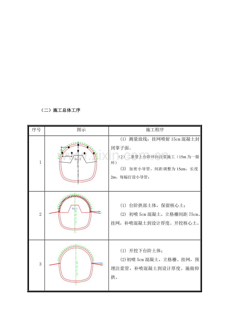 北京地铁十号线工呼区间二重管注浆试验段施工方案.docx_第3页