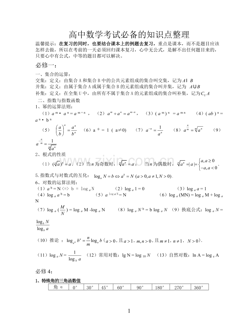 高中数学考试必备的知识点整理.pdf_第1页