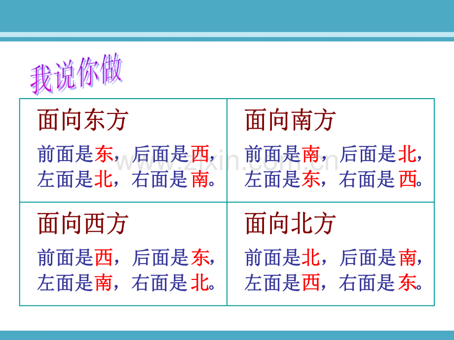 新北师大版数学二年级下册方向与位置复习.pptx_第2页