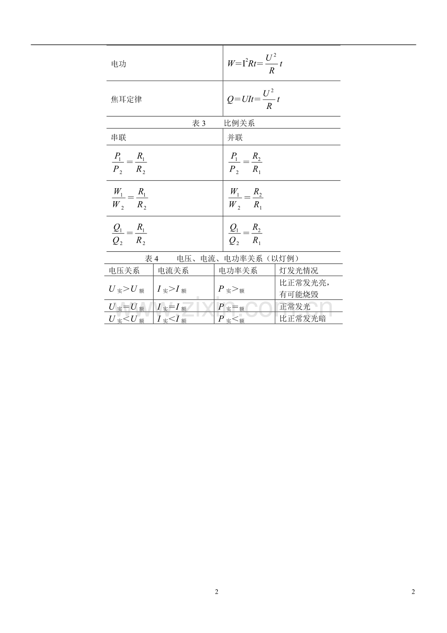 初中物理电功率经典复习资料(含答案).pdf_第2页