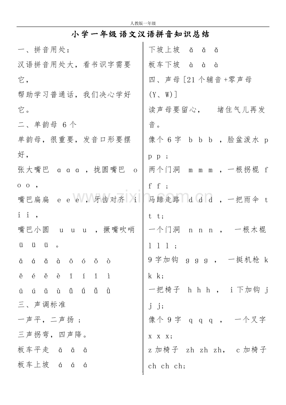 人教版一年级语文上册汉语拼音知识点总结.pdf_第1页