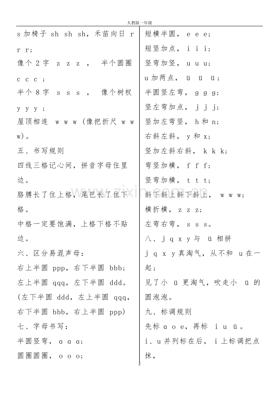 人教版一年级语文上册汉语拼音知识点总结.pdf_第2页