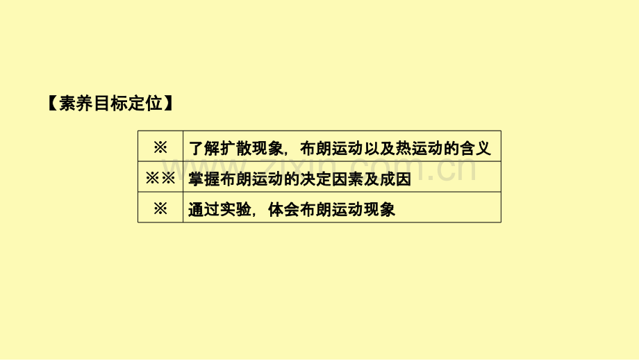 高中物理第七章分子动理论第2节分子的热运动课件新人教版选修3-.ppt_第2页