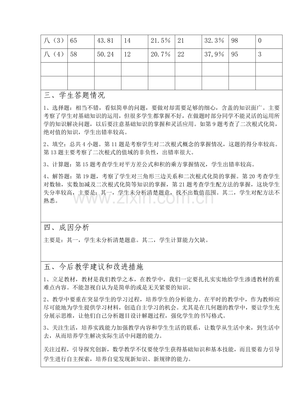 二次根式考试质量分析及试卷讲评.doc_第2页