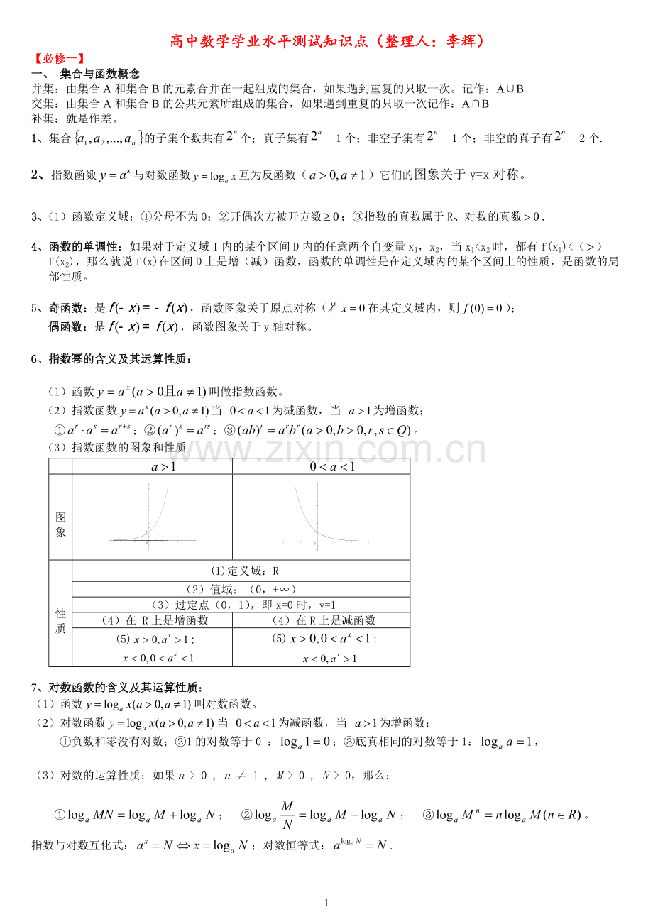 高中数学学业水平考试知识点.pdf_第1页