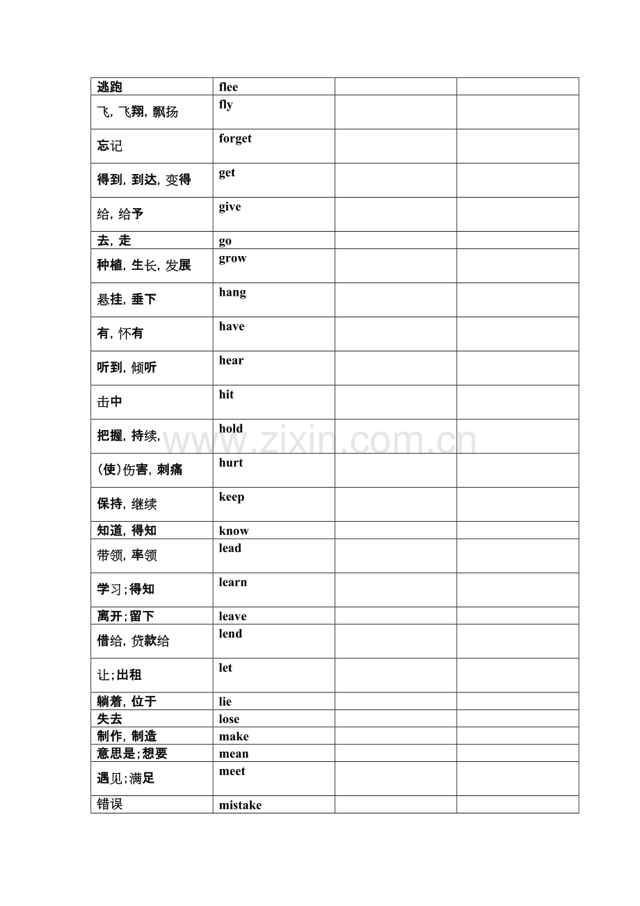 中考英语不规则动词表(过去式、过去分词)(默写版).pdf_第2页