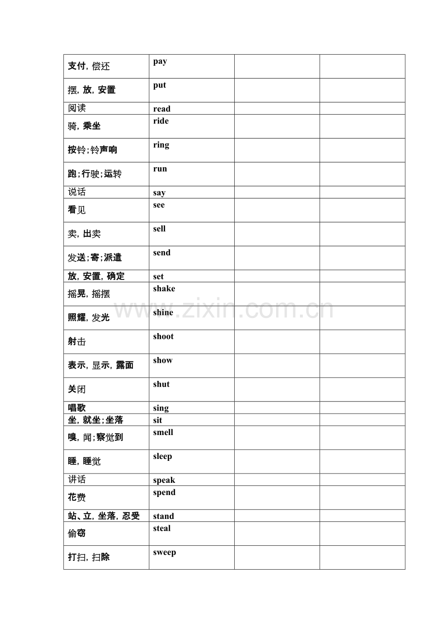 中考英语不规则动词表(过去式、过去分词)(默写版).pdf_第3页