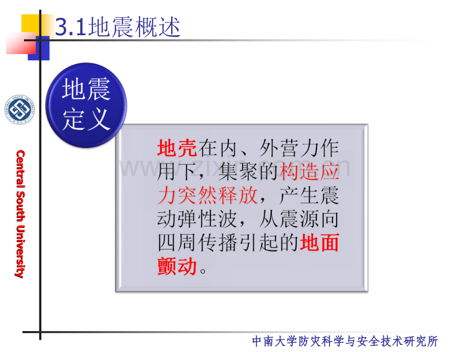 地震灾害及防震减灾对策.ppt_第2页