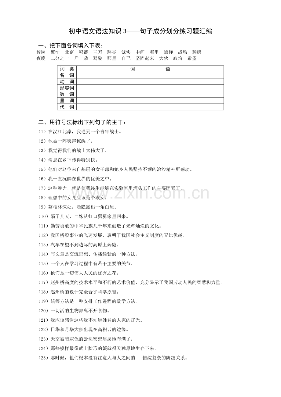 初中语文语法知识3(句子成分练习题汇编)[1].doc_第1页