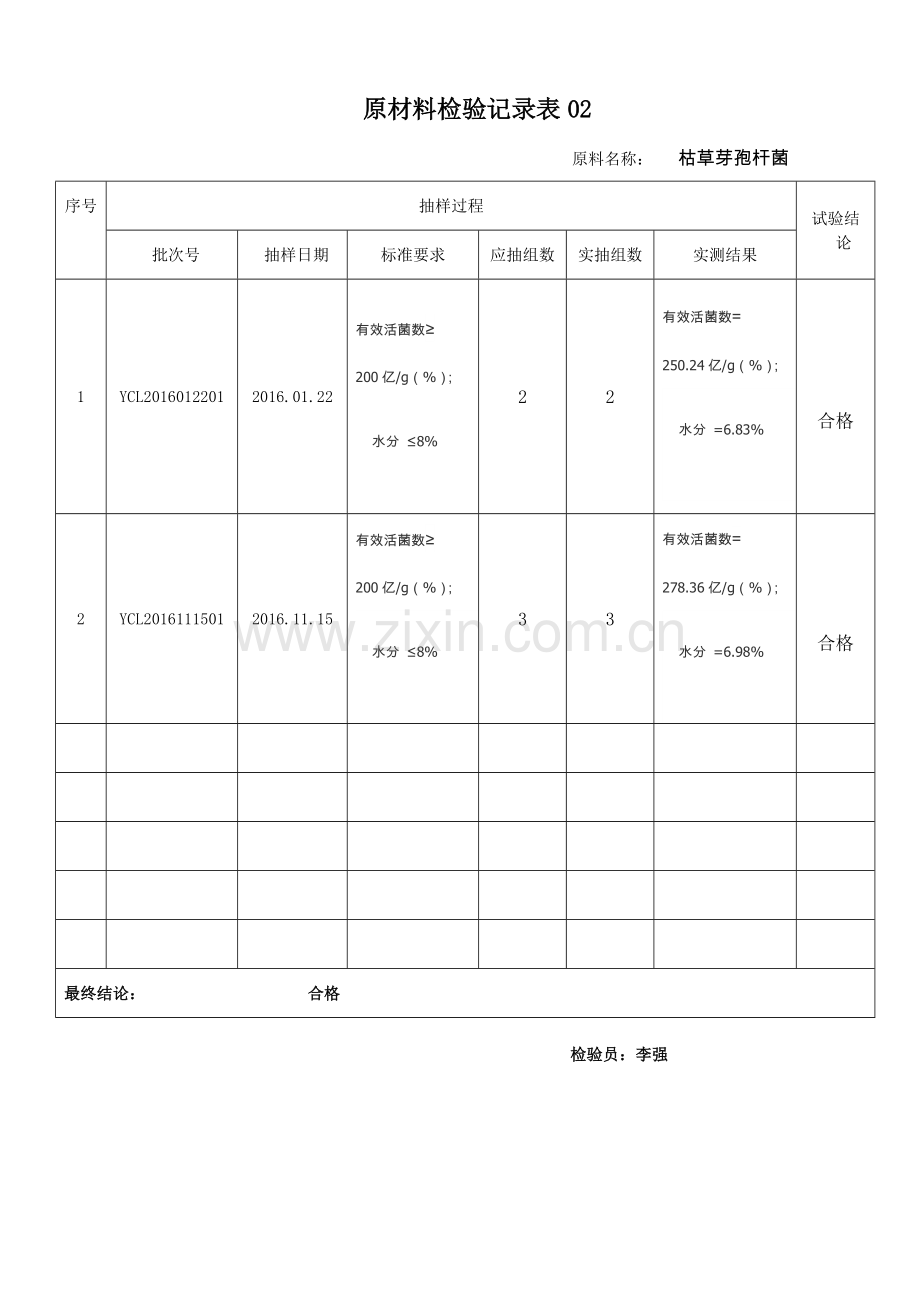 原材料抽样检验记录表.doc_第2页