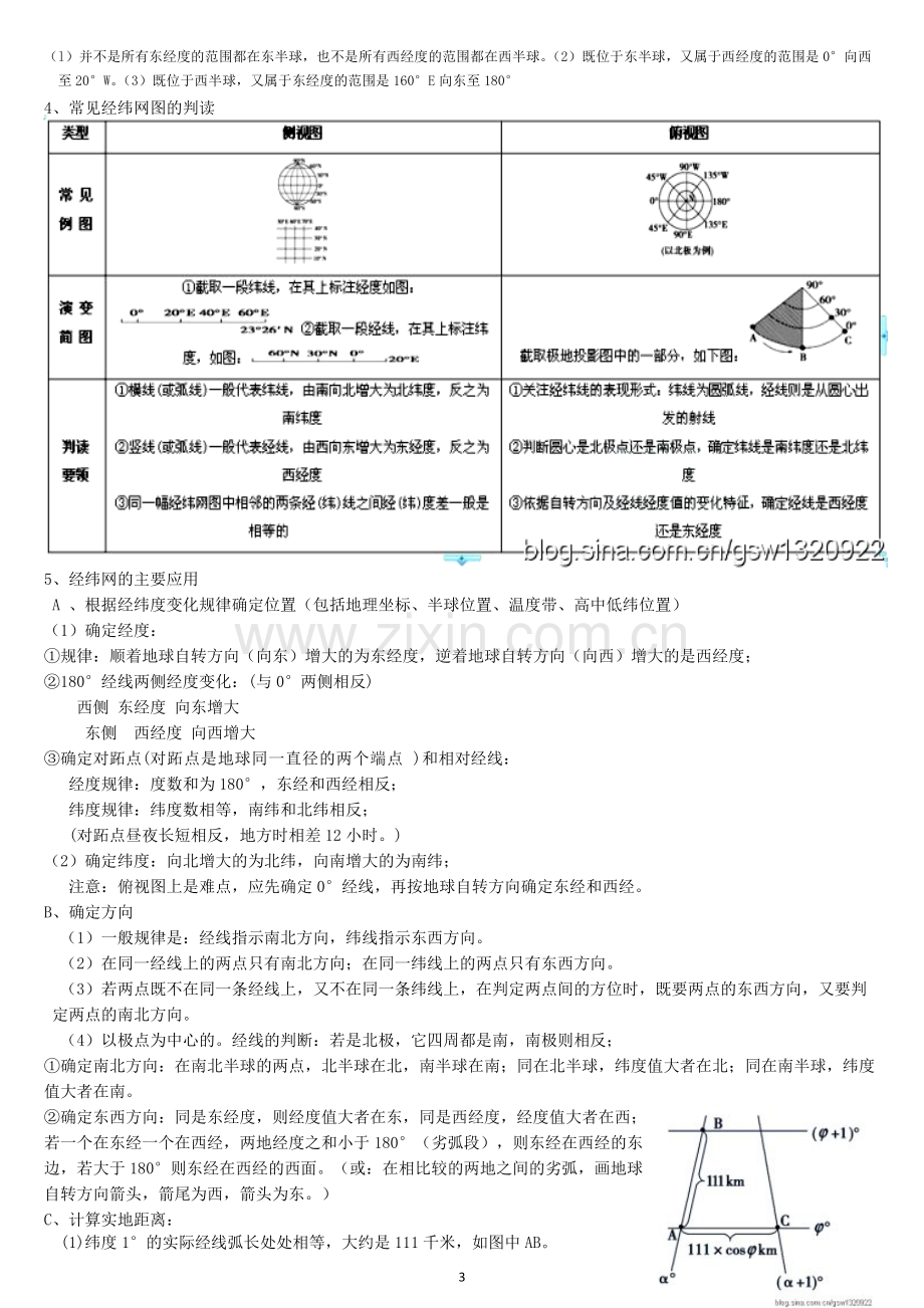 地球与地球仪知识点总结.pdf_第3页