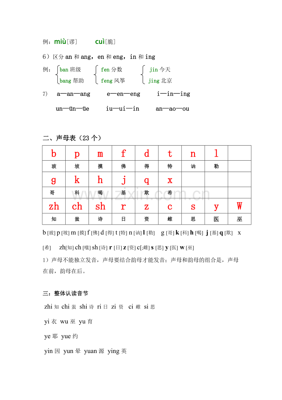 汉语拼音字母表学习(超全).doc_第2页