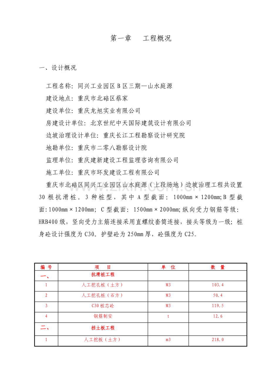 期抗滑桩专项施工方案.docx_第1页