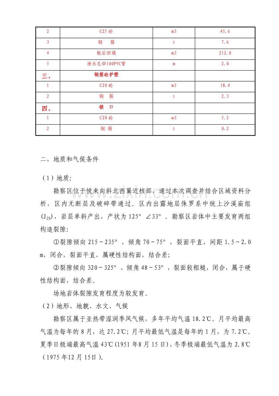 期抗滑桩专项施工方案.docx_第2页