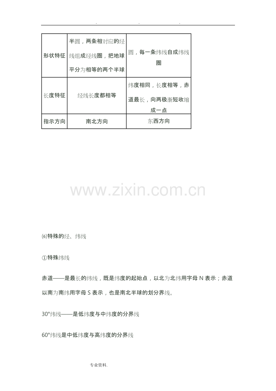 鲁教版六年级地理(上册)复习知识点汇总.pdf_第3页