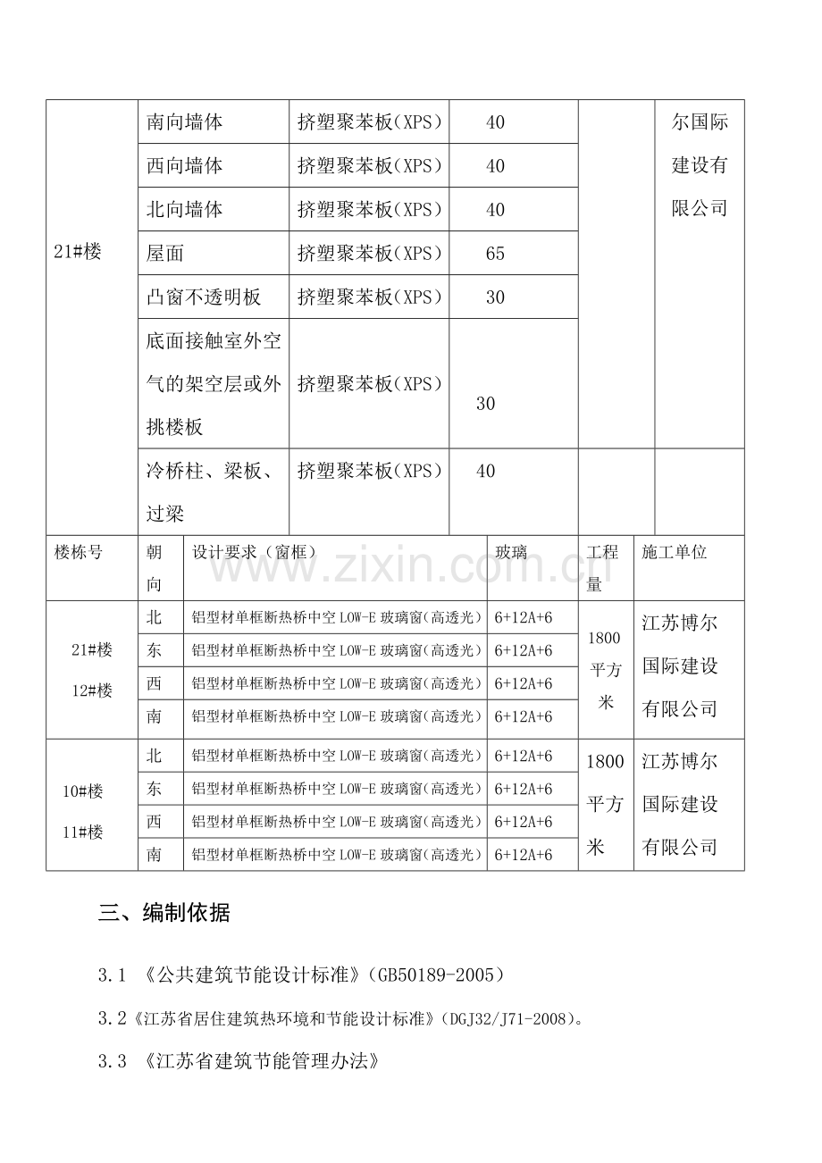 三期江苏省建筑帝景城节能分部工程施工方案标准化格式文本范本.docx_第3页